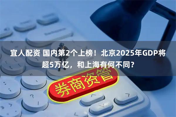 宜人配资 国内第2个上榜！北京2025年GDP将超5万亿，和上海有何不同？