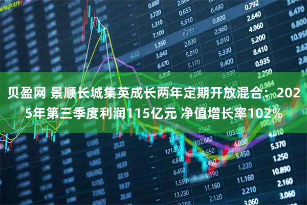 贝盈网 景顺长城集英成长两年定期开放混合：2025年第三季度利润115亿元 净值增长率102%